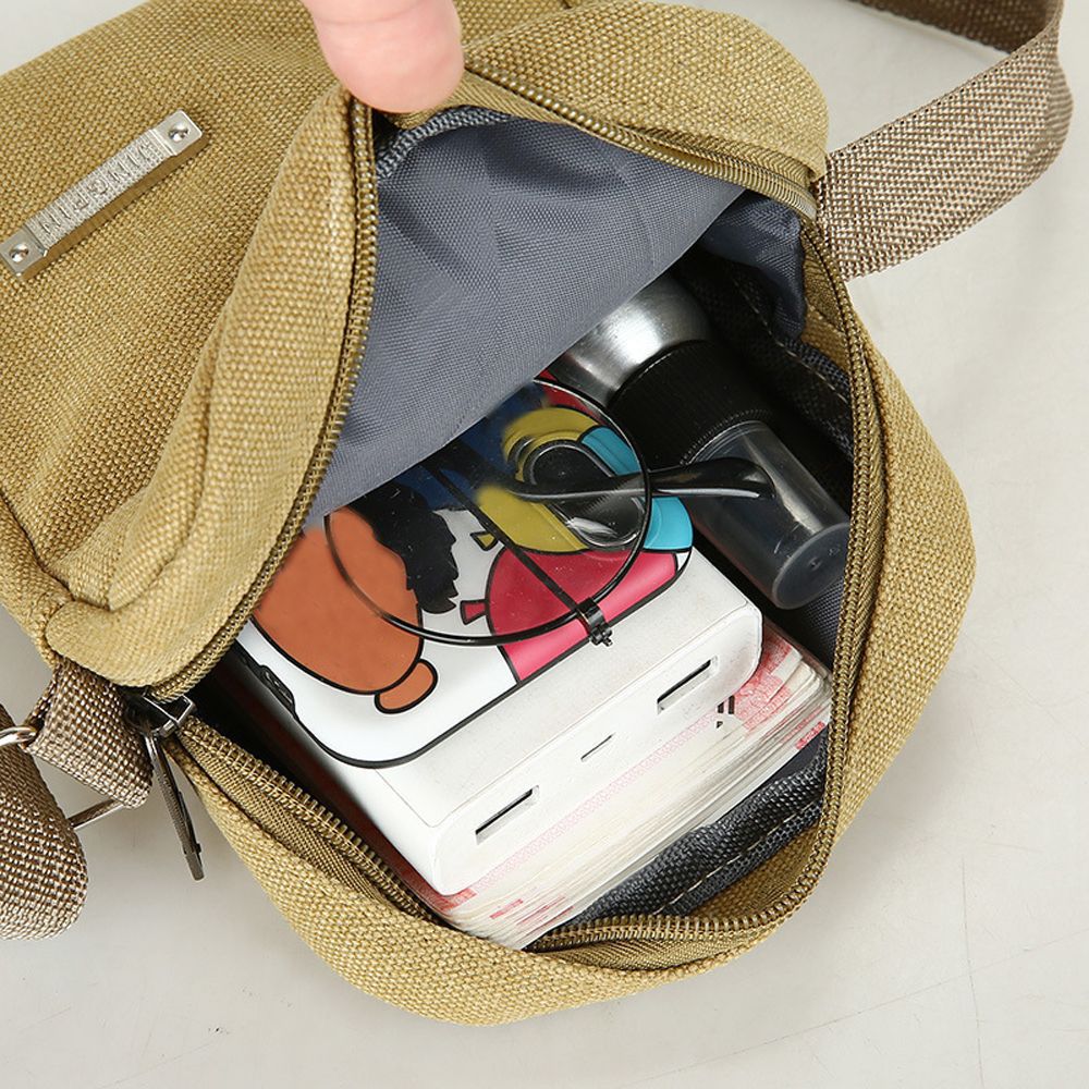 Простая удобная сумка для теле – обзор и цена Men'S Accessories Backpack